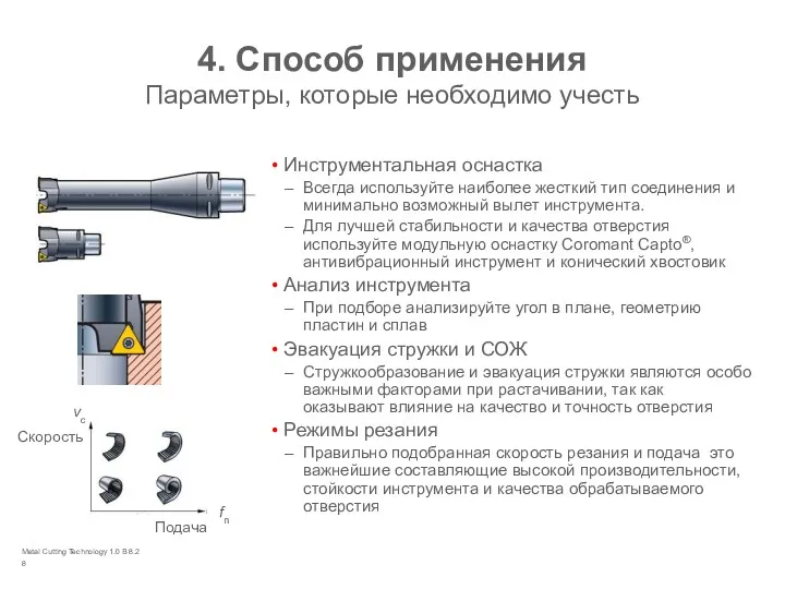 Metal Cutting Technology 1.0 B 8.2 4. Способ применения Параметры,