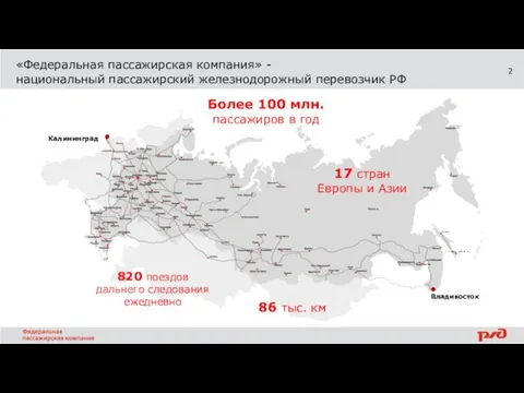 «Федеральная пассажирская компания» - национальный пассажирский железнодорожный перевозчик РФ Калининград