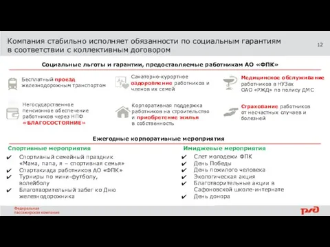 Компания стабильно исполняет обязанности по социальным гарантиям в соответствии с