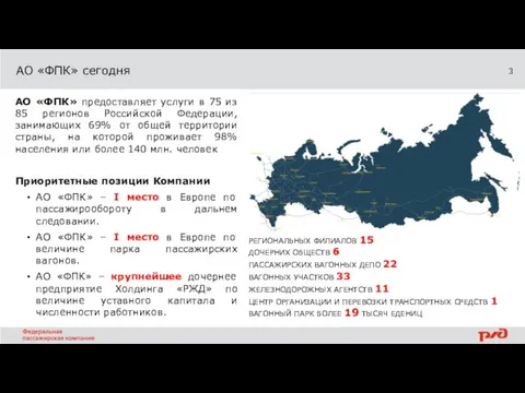 АО «ФПК» сегодня АО «ФПК» предоставляет услуги в 75 из 85 регионов Российской