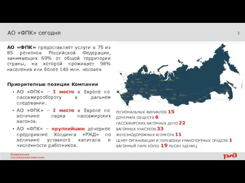 АО «ФПК» сегодня АО «ФПК» предоставляет услуги в 75 из