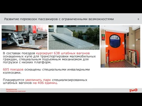 Развитие перевозок пассажиров с ограниченными возможностями В составах поездов курсирует