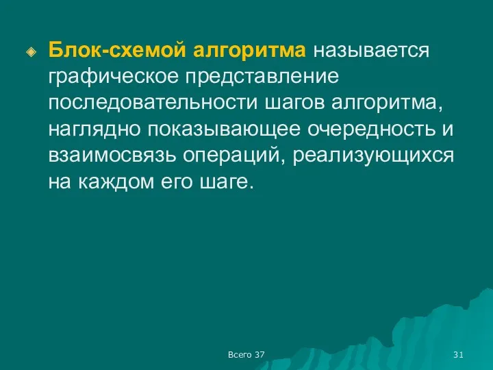 Всего 37 Блок-схемой алгоритма называется графическое представление последовательности шагов алгоритма,