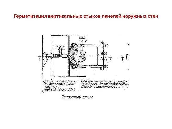 Герметизация вертикальных стыков панелей наружных стен