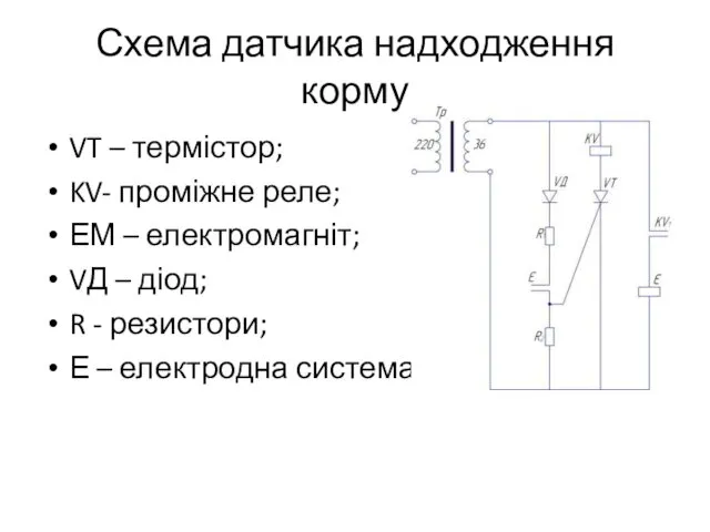 Схема датчика надходження корму VT – термістор; KV- проміжне реле; ЕМ – електромагніт;