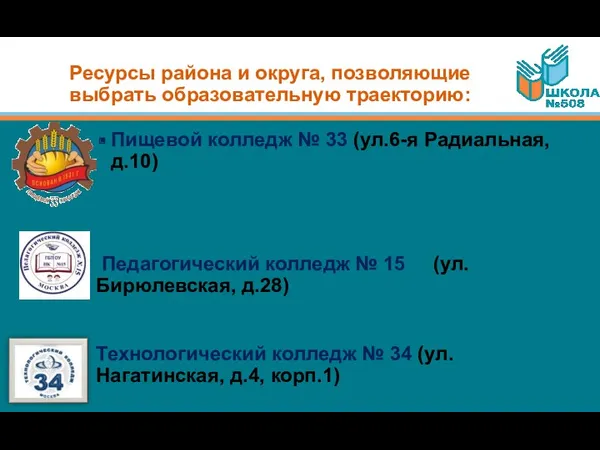 Ресурсы района и округа, позволяющие выбрать образовательную траекторию: Пищевой колледж