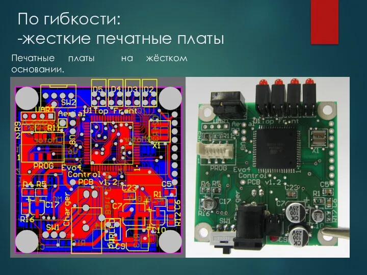 По гибкости: -жесткие печатные платы Печатные платы на жёстком основании.