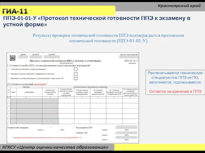 ППЭ-01-01-У «Протокол технической готовности ППЭ к экзамену в устной форме»