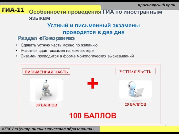 Особенности проведения ГИА по иностранным языкам Устный и письменный экзамены проводятся в два дня