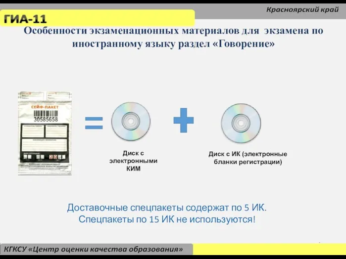 Особенности экзаменационных материалов для экзамена по иностранному языку раздел «Говорение»