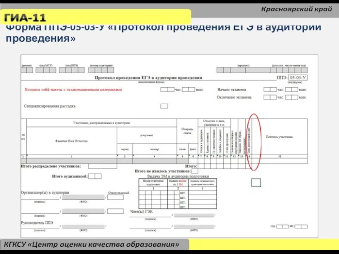 Форма ППЭ-05-03-У «Протокол проведения ЕГЭ в аудитории проведения»