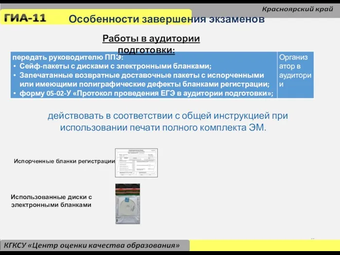 Особенности завершения экзаменов действовать в соответствии с общей инструкцией при