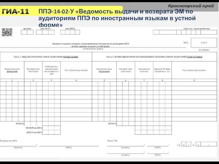 ППЭ-14-02-У «Ведомость выдачи и возврата ЭМ по аудиториям ППЭ по иностранным языкам в устной форме»