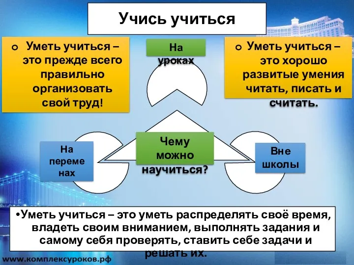 Учись учиться Уметь учиться – это уметь распределять своё время, владеть своим вниманием,