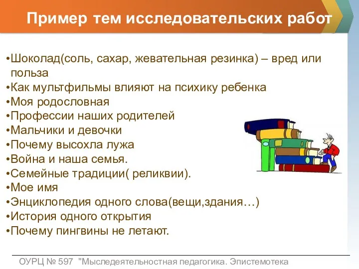 Пример тем исследовательских работ Шоколад(соль, сахар, жевательная резинка) – вред или польза Как