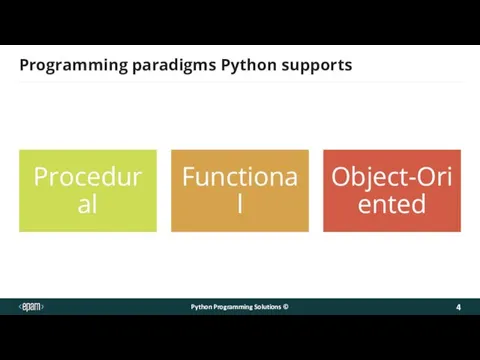 Programming paradigms Python supports Python Programming Solutions ©