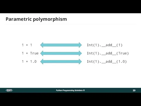 Parametric polymorphism Python Programming Solutions © 1 + 1 Int(1).__add__(1) 1 + True