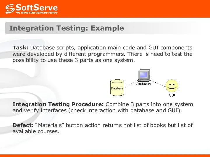 Integration Testing: Example Task: Database scripts, application main code and