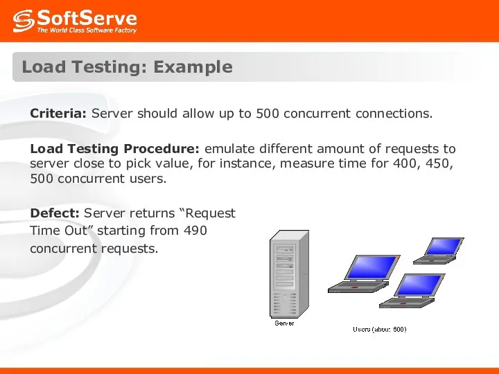 Load Testing: Example Criteria: Server should allow up to 500