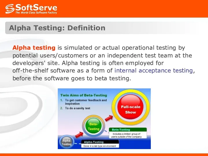 Alpha Testing: Definition Alpha testing is simulated or actual operational