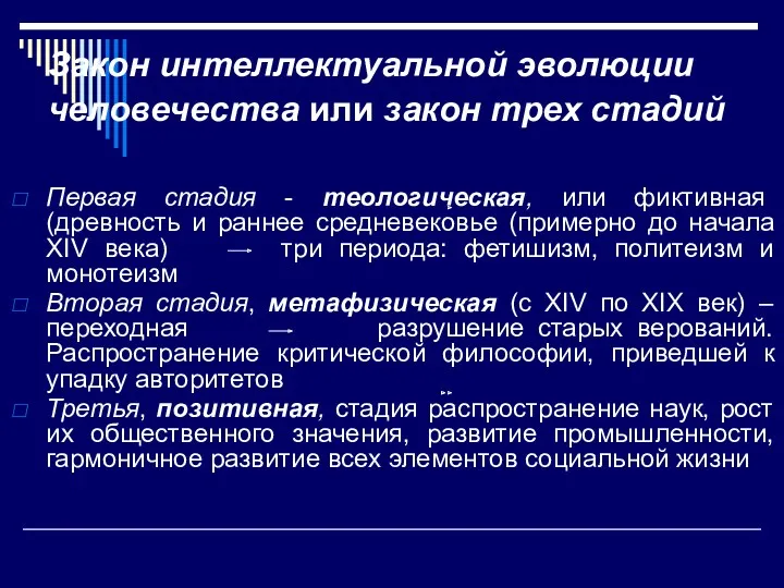 Закон интеллектуальной эволюции человечества или закон трех стадий Первая стадия