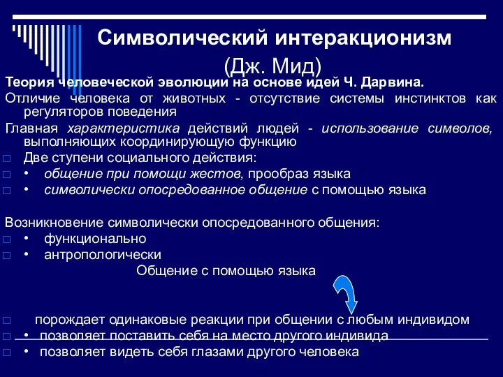 Символический интеракционизм (Дж. Мид) Теория человеческой эволюции на основе идей