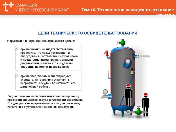 Тема 6. Техническое освидетельствование сосудов