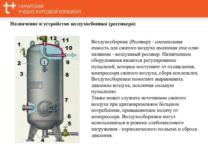 Назначение и устройство воздухосбоника (рессивера) Воздухосборник (Ресивер) - специальная емкость