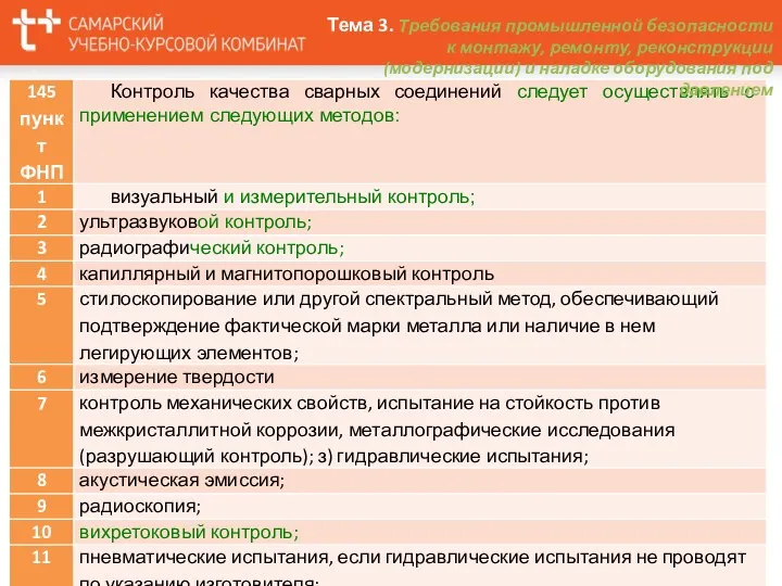 Тема 3. Требования промышленной безопасности к монтажу, ремонту, реконструкции (модернизации) и наладке оборудования под давлением