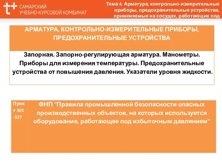 Тема 4. Арматура, контрольно-измерительные приборы, предохранительные устройства, применяемые на сосудах, работающих под давлением