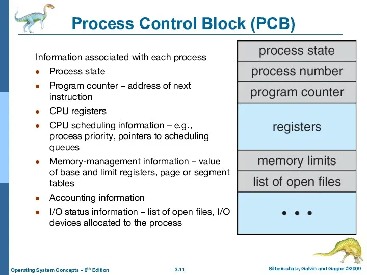 Process Control Block (PCB) Information associated with each process Process