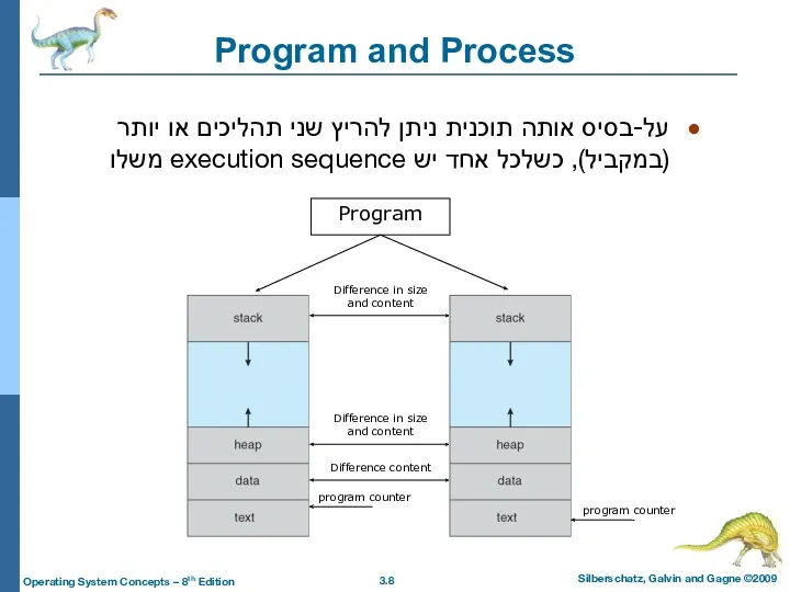 Program and Process על-בסיס אותה תוכנית ניתן להריץ שני תהליכים