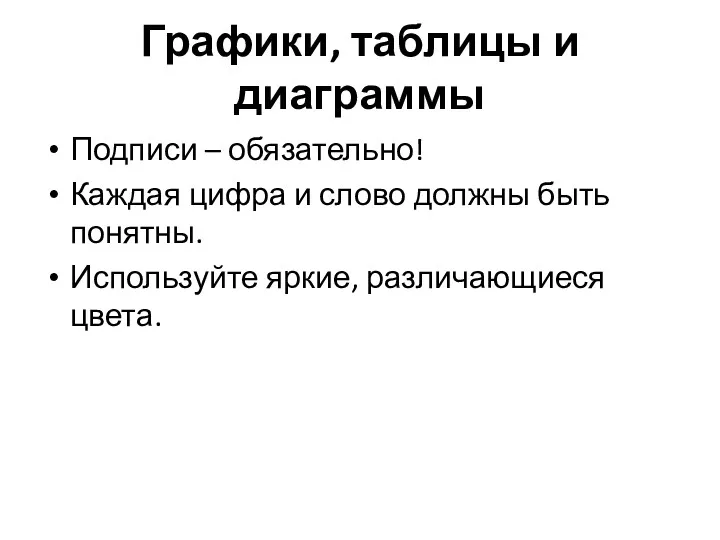 Графики, таблицы и диаграммы Подписи – обязательно! Каждая цифра и