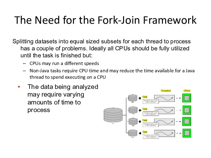 The Need for the Fork-Join Framework Splitting datasets into equal