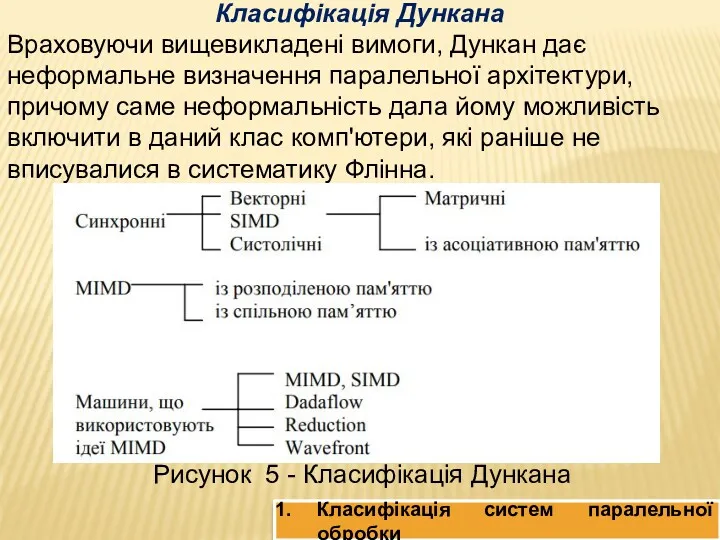 Класифікація Дункана Враховуючи вищевикладені вимоги, Дункан дає неформальне визначення паралельної