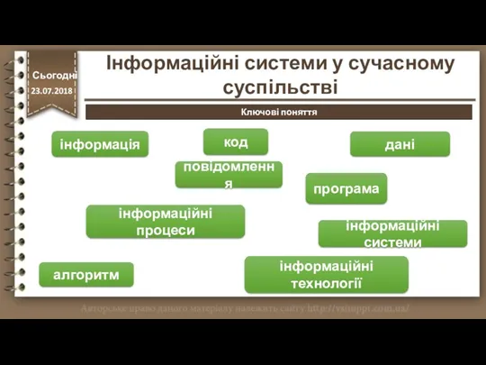 Ключові поняття http://vsimppt.com.ua/ інформація повідомлення програма дані інформаційні процеси інформаційні