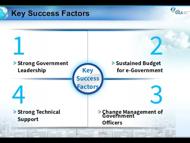 Key Success Factors