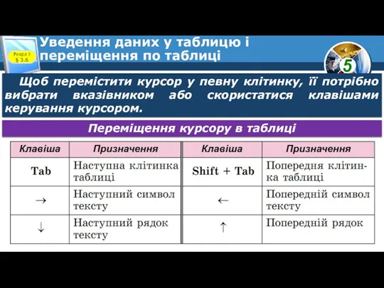 Уведення даних у таблицю і переміщення по таблиці Розділ 3