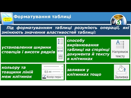 Форматування таблиці Розділ 3 § 3.6 Під форматуванням таблиці розуміють операції, які змінюють значення властивостей таблиці: