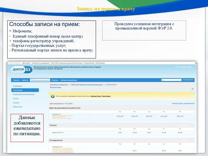 Способы записи на прием: - Инфоматы; - Единый телефонный номер