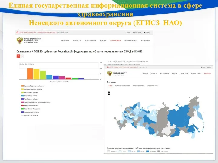 Единая государственная информационная система в сфере здравоохранения Ненецкого автономного округа (ЕГИСЗ НАО)