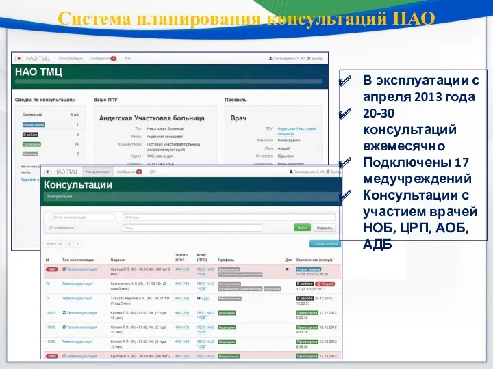 Система планирования консультаций НАО В эксплуатации с апреля 2013 года