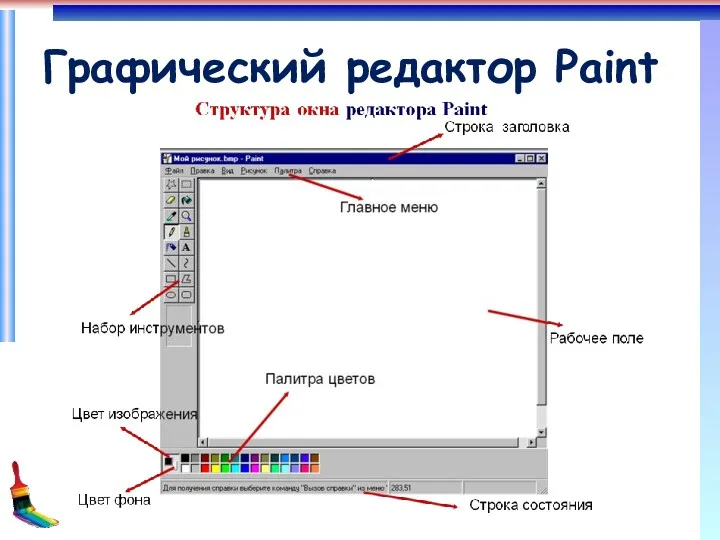 Графический редактор Paint