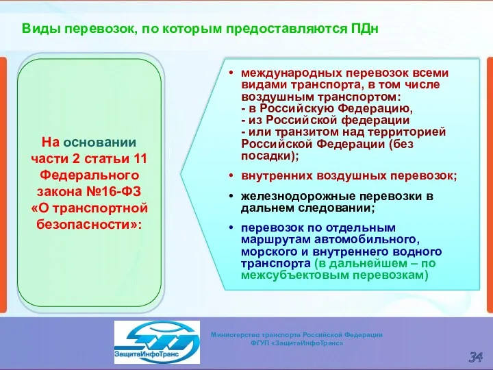 международных перевозок всеми видами транспорта, в том числе воздушным транспортом: