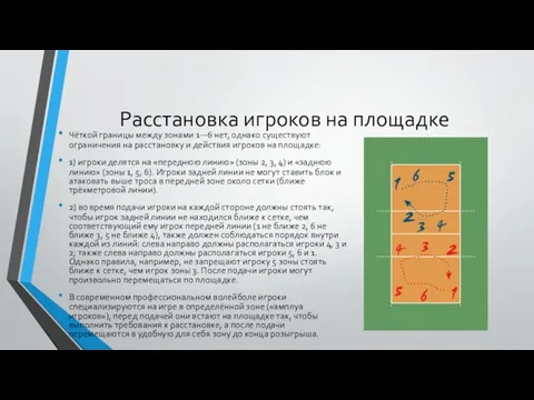 Расстановка игроков на площадке Чёткой границы между зонами 1—6 нет, однако существуют ограничения