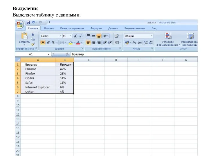 Выделение Выделяем таблицу с данными.