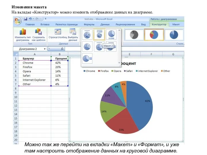 Изменения макета На вкладке «Конструктор» можно изменить отображение данных на