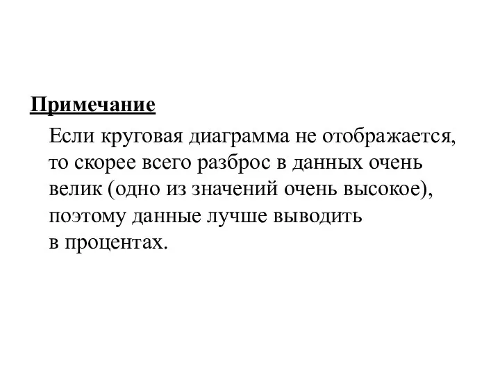 Примечание Если круговая диаграмма не отображается, то скорее всего разброс