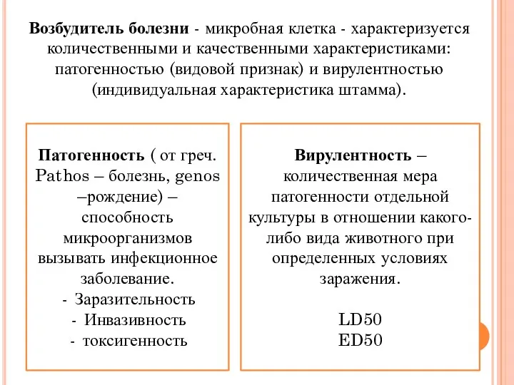 Возбудитель болезни - микробная клетка - характеризуется количественными и качественными