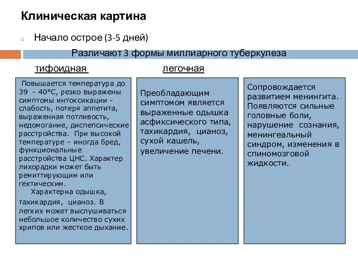 Клиническая картина Начало острое (3-5 дней) Различают 3 формы миллиарного